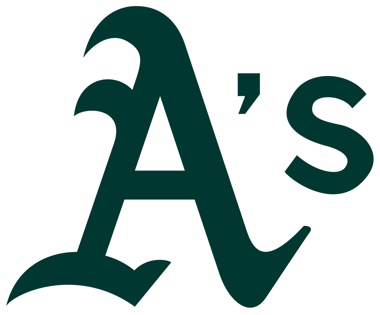 Athletics Logo.svg
